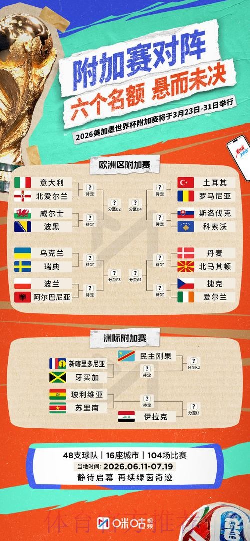 2026年世界杯下注平台使用指南