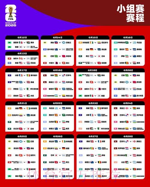2026国际足联世界杯全面解析 2026国际足联世界杯全面解析