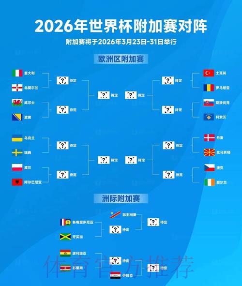 2026年世界杯参赛球队数据深度分析 2026年世界杯参赛球队数据深度分析