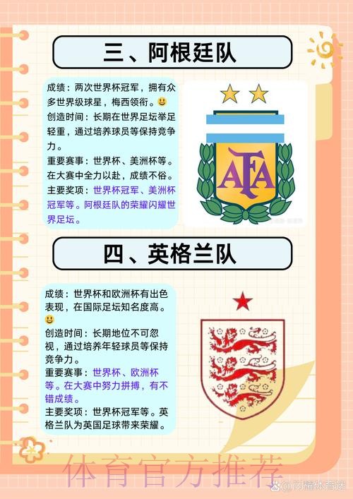 了解国际足联世界杯官方网站信息