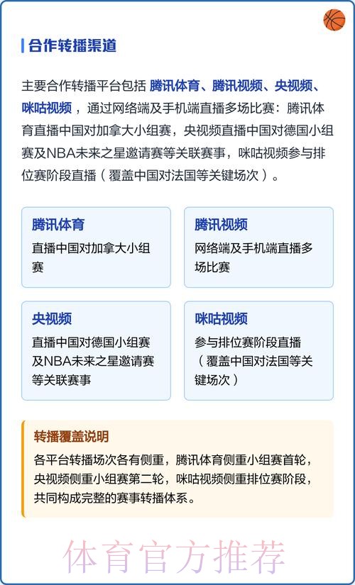2026男篮世界杯高清直播观看指南 2026男篮世界杯高清直播观看指南