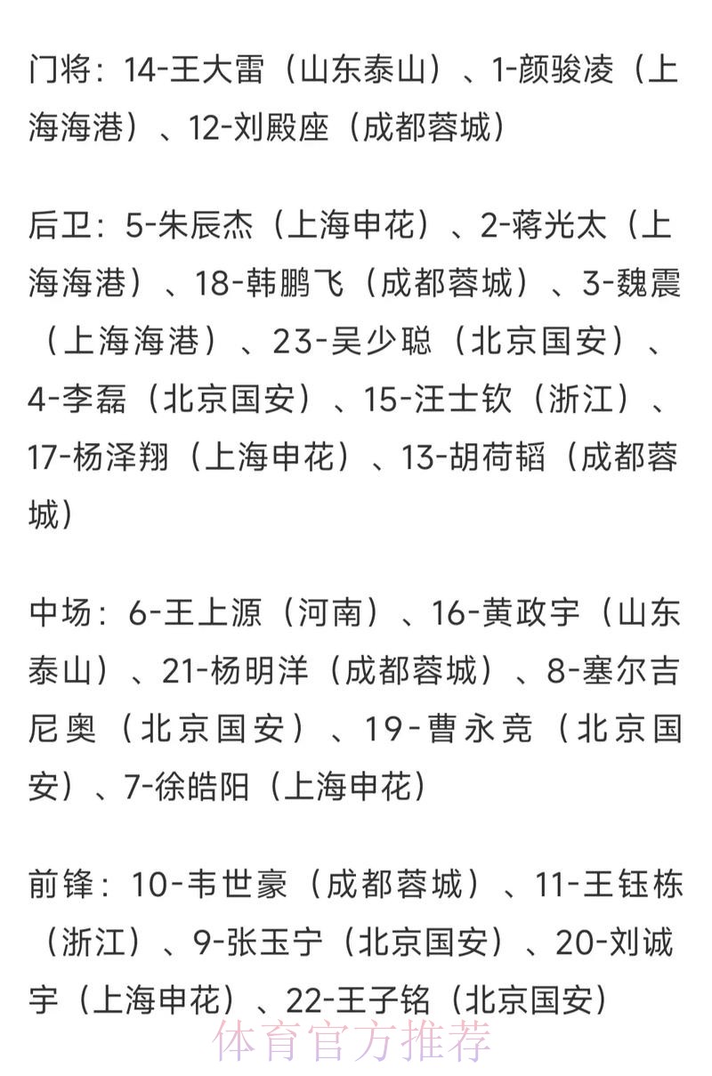最新世界杯赔率预测分析与投注指南