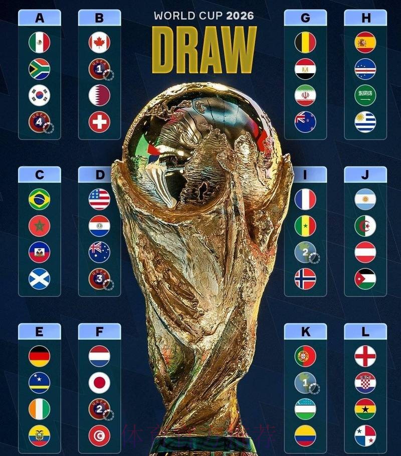 2026年世界杯决赛精彩看点解析