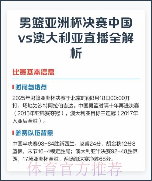2026男篮世界杯预选赛高清直播平台解析